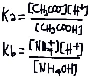 Urutan Kekuatan Asam dan Basa Berdasarkan pH dan Ka/Kb - Your Chemistry A+