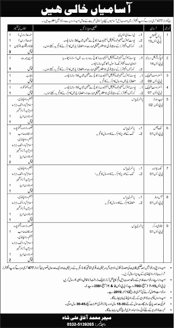 Join Pakistan Army 2019 Headquarter 477 Army Survey Group Engineers 