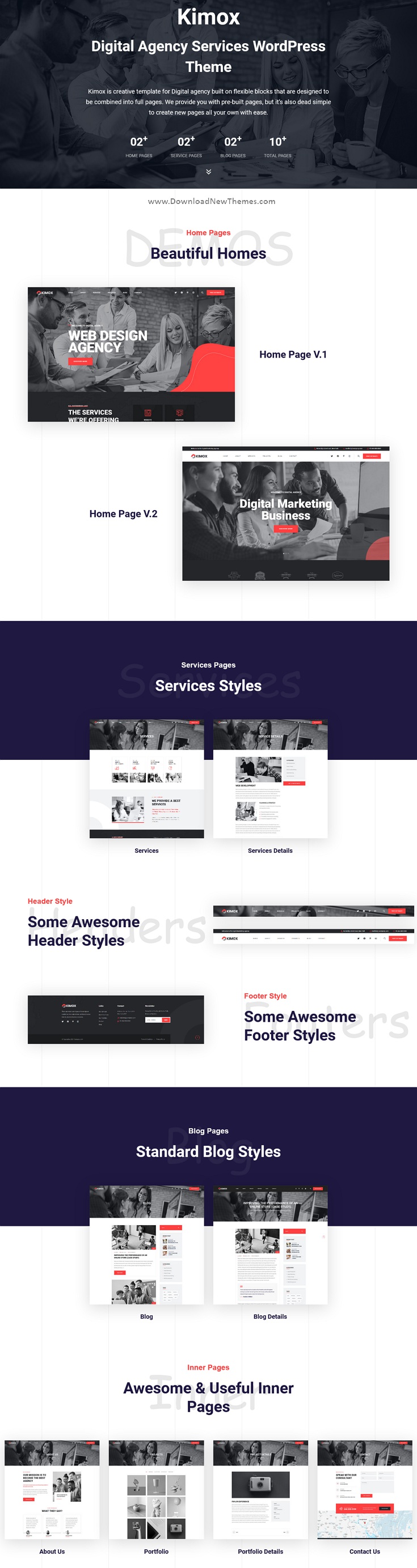 Kimox - Digital Agency Services WordPress Theme