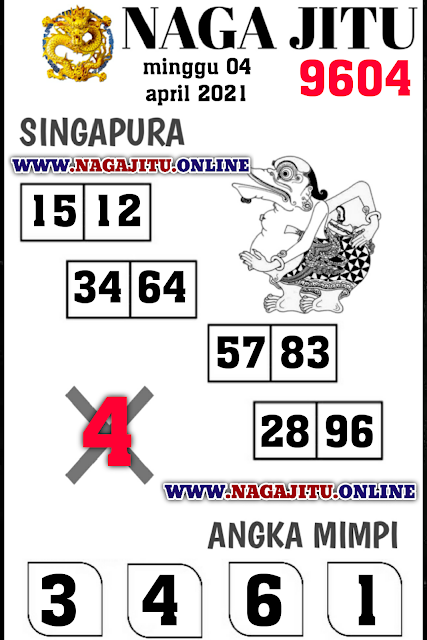 syair sgp naga jitu