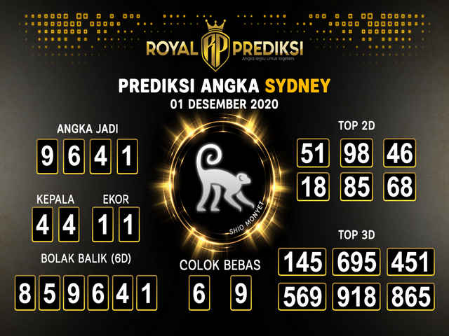 1 New Message Kode Syair Sydney 1 Desember 2020 Forum Syair Togel Hongkong Singapura Sydney
