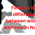 Find out the difference between women and men in Namaz | Islamic Girls Guide