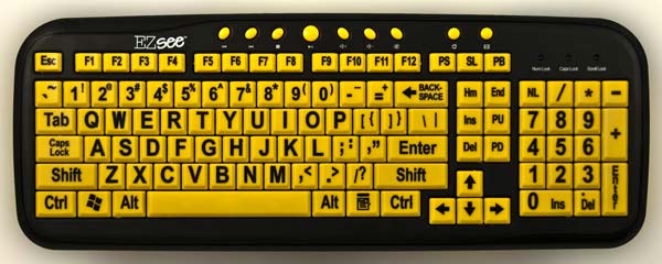 Είσαι αριστερόχειρας; Ξέρω τι σε παιδεύει