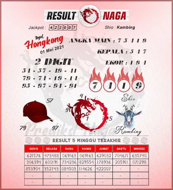result naga