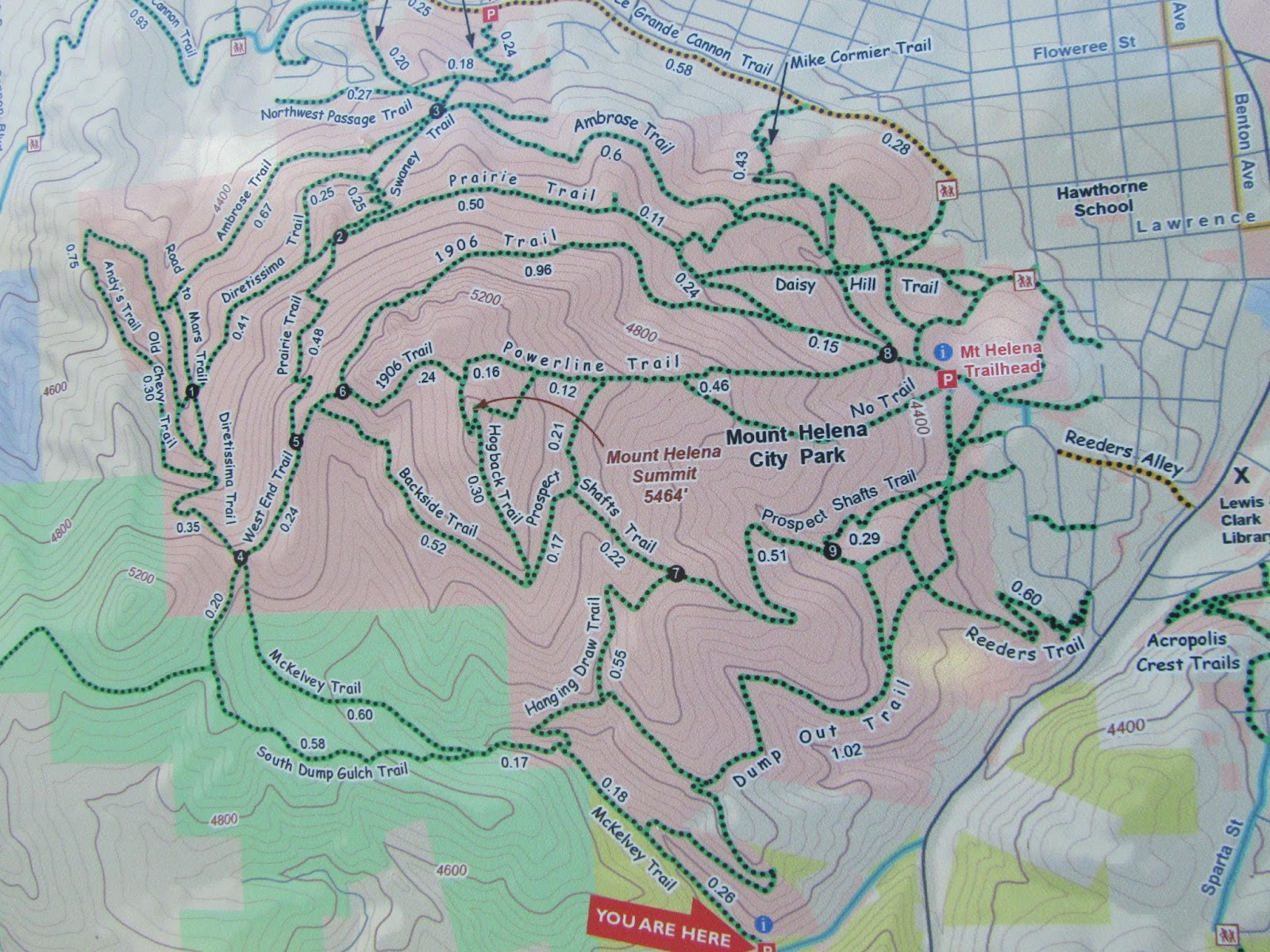 Tomcat's Outdoor Adventures Mountain Biking Helena, Montana Mt Helena