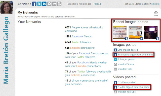 marca personal identidad digital redes sociales maria breton