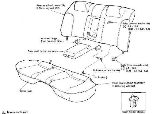 Rear Seat R32 GT-R Rear Seat R32 GT-R