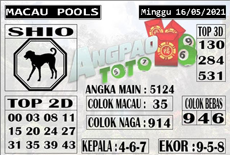 Prediksi Toto Macau Minggu 16 Mei 2021 Prediksi Togel Jp Terjitu Hari Ini