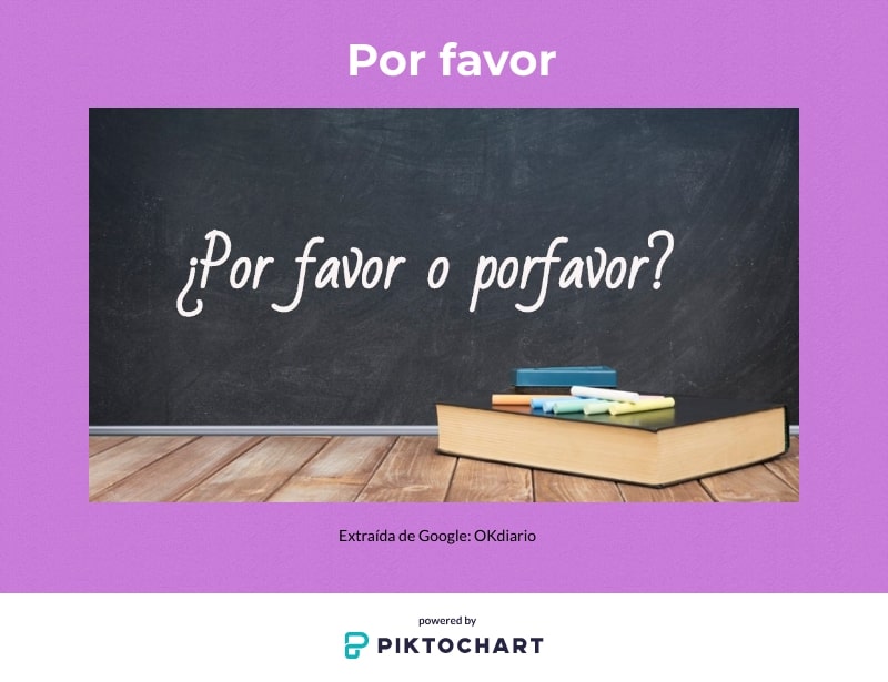 ¿Es correcto usar 'porfavor' o 'por
