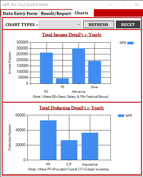 TAX Calculator Nepal