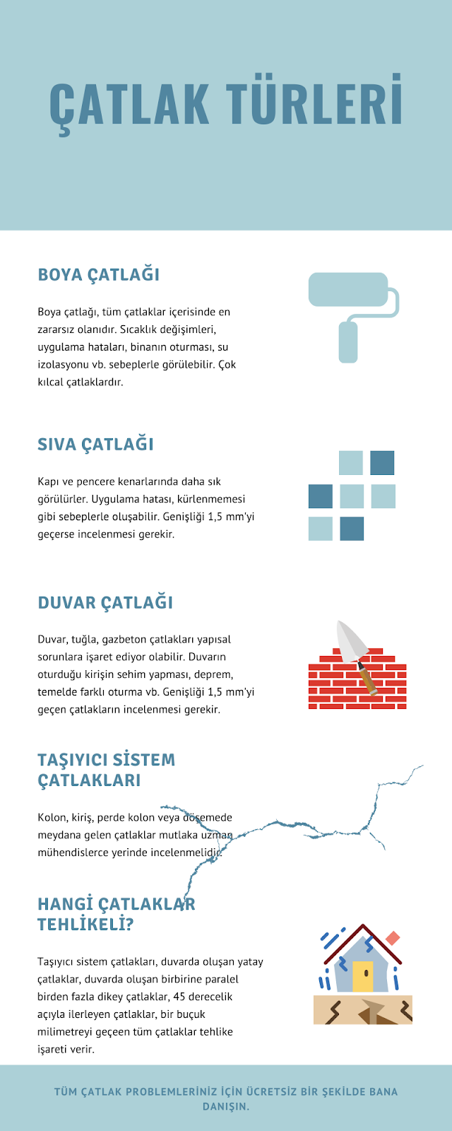 Evimde Çatlaklar Var, Ne Yapmalıyım? İnşaat Mühendisi Emirhan Aydın