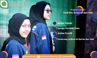 Profil Jurusan Ilmu Al-Qur'an dan tafsir IAIN Syekh Nurjati Cirebon
