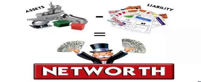 Net Worth Meaning In Hindi Net Worth Meaning In Hindi
