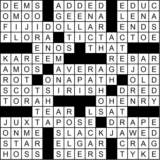 browsed-on-grindr-crossword-clue-get-clued-up-more-tips-for-solving