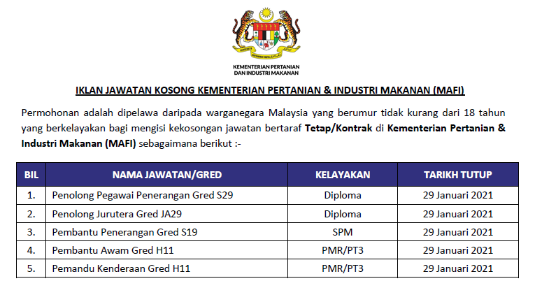 Mbsa jawatan 2021 kosong Permohonan Jawatan