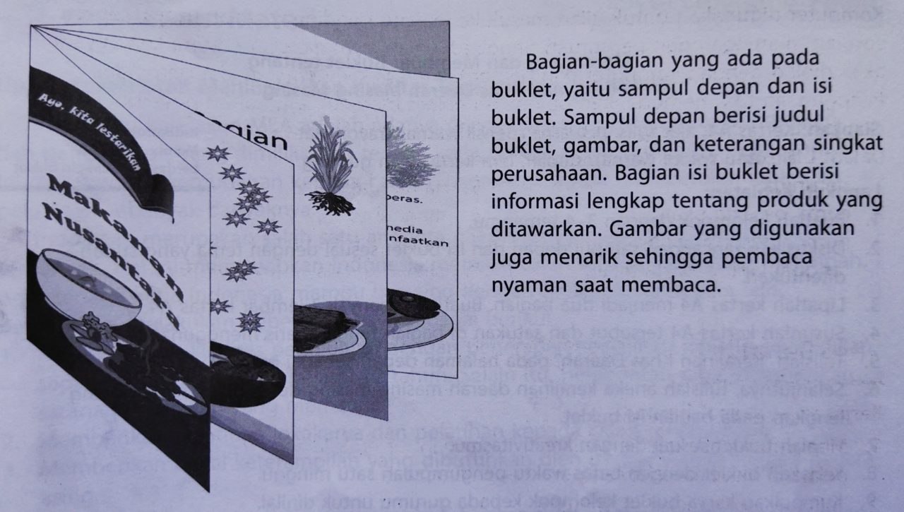 Embalase Dan Buklet Ngiring Melajah