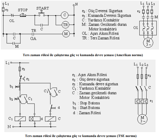 3 fazli asenkron motorun ters zaman