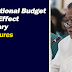 2020 Nat'l Budget to Take Effect by January: DBM Assures
