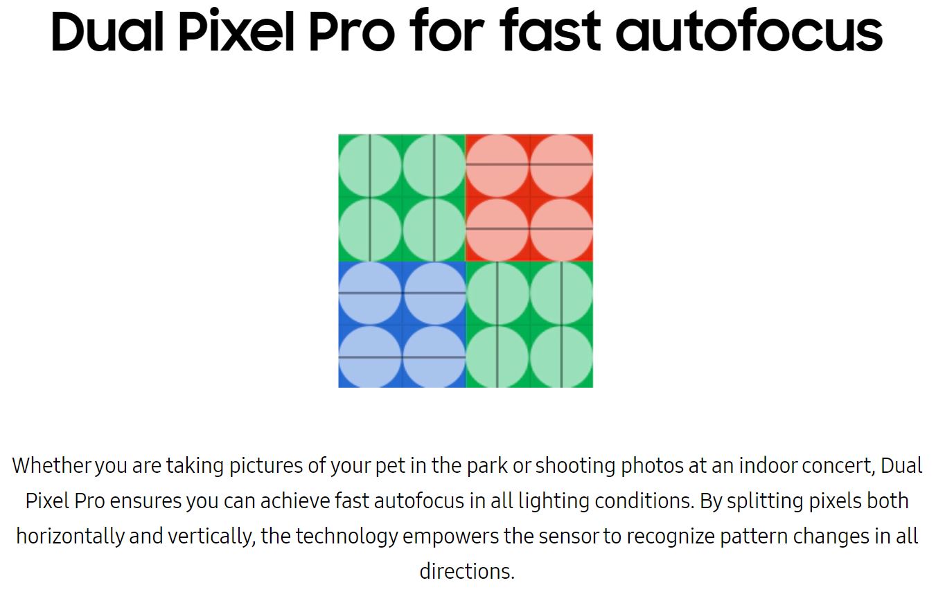 Image Sensors World Samsung Announces 50MP 1um Pixel Sensor with All