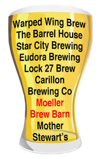 Graphic image of a pint glass with list of events on the History and a Pint beer book tour.