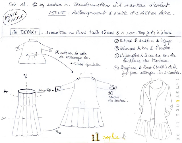Fall winter 14/15 - Refashioning a child's coat with a granny's skirt ...