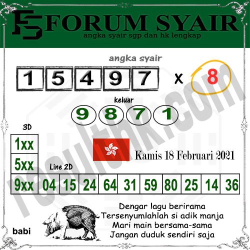 Kode Syair BD » Kode Syair hari ini