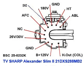 BSC 25-0232K TV SHARP Alexander Slim II 21DXS288MB2