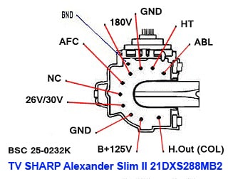 Data Pin Out Flyback BSC 25-0232K TV SHARP Alexander Slim II 21DXS288MB2