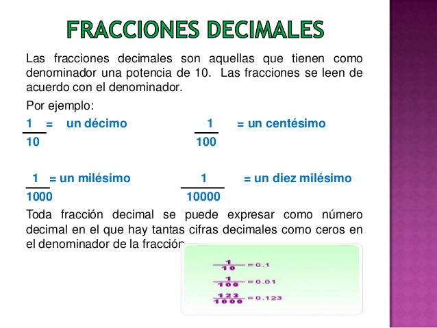 blanco retirarse Pico Maestro San Blas: Fracciones decimales