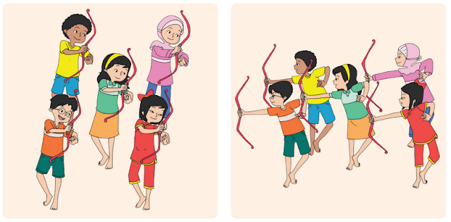 Pola Lantai Gerak Tari Halaman 109 Belajar Kurikulum 2013