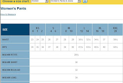Old Navy Jeans Size Chart - Greenbushfarm.com
