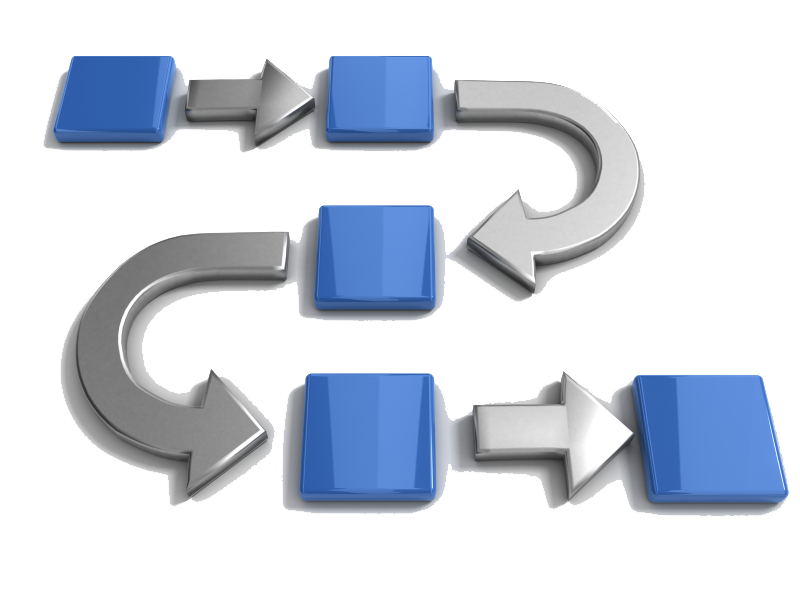 WorkPlace Delivery Online Delivery Process