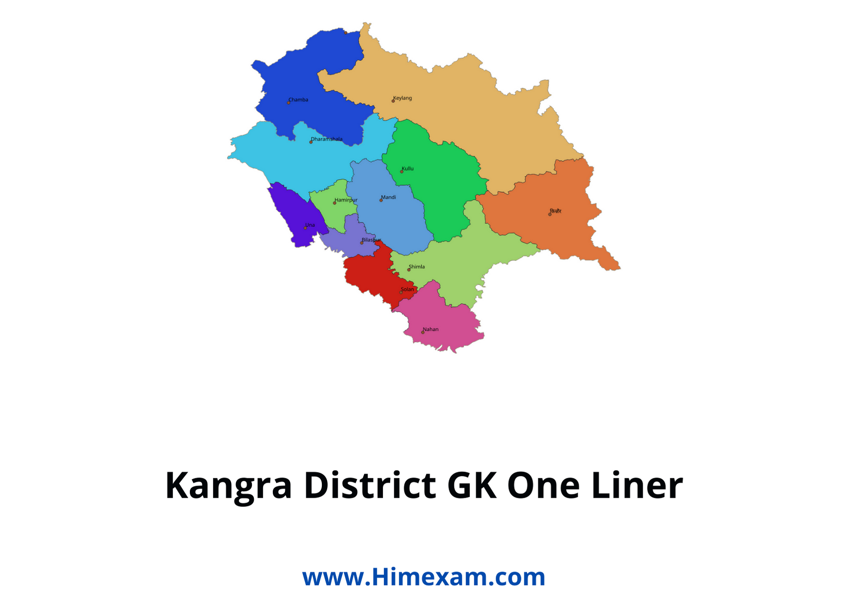 Kangra District GK One Liner