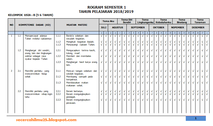 Program Semester Paud Usia 5 6 Tahun