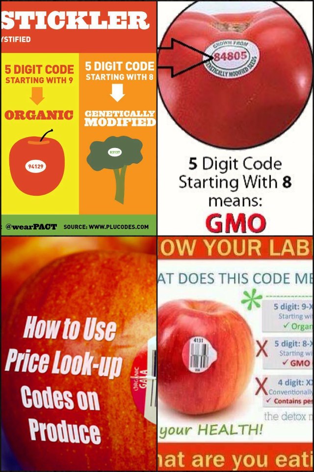 Eating Eden Our Blog Understanding PLU Labels