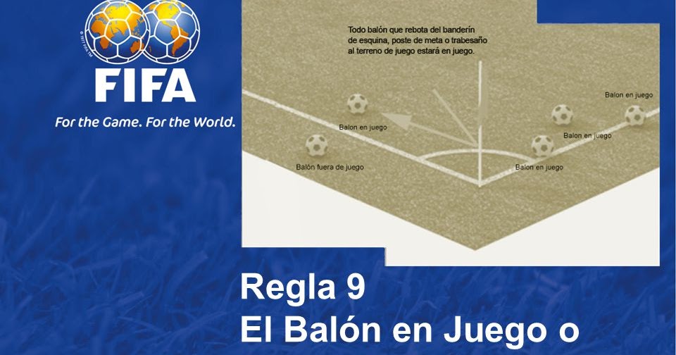 Cuestionarios online para árbitros de fútbol REGLA 9 EL BALÓN EN JUEGO O FUERA DE JUEGO Cuestionarios online para árbitros de fútbol REGLA 9 EL BALÓN EN JUEGO O FUERA DE JUEGO