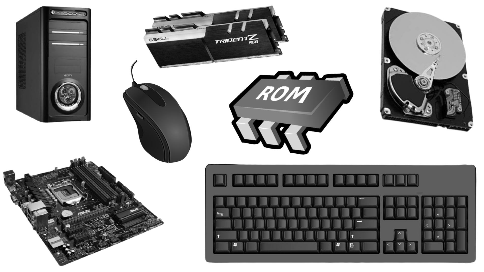 Different parts of ke part,कम्प्यूटर के विभिन्न भाग