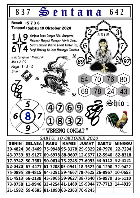 Angka Jitu Sgp Sabtu 10 Oktober 2020