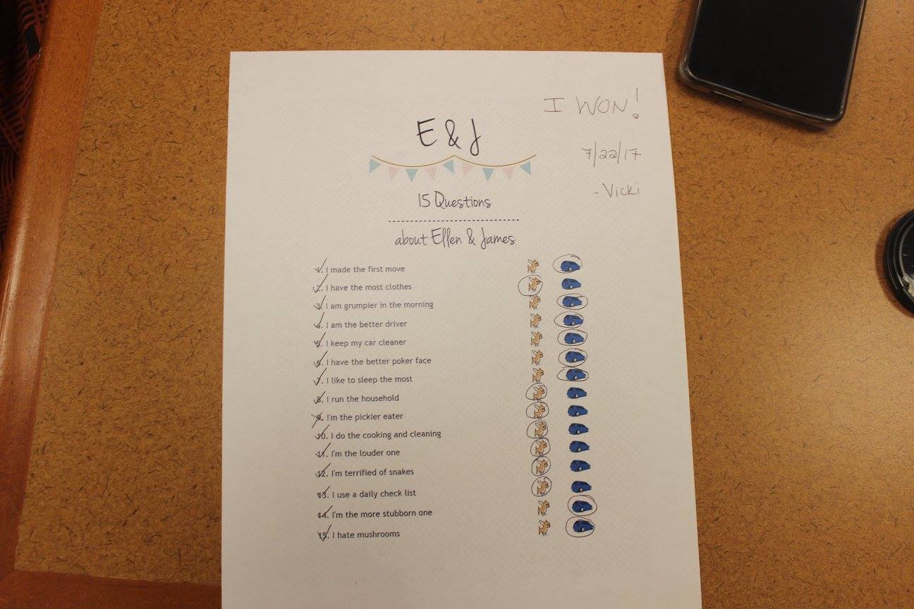 [Planning Our Wedding] Shower, RSVPs, NEW DRESS, and Decorations Ask