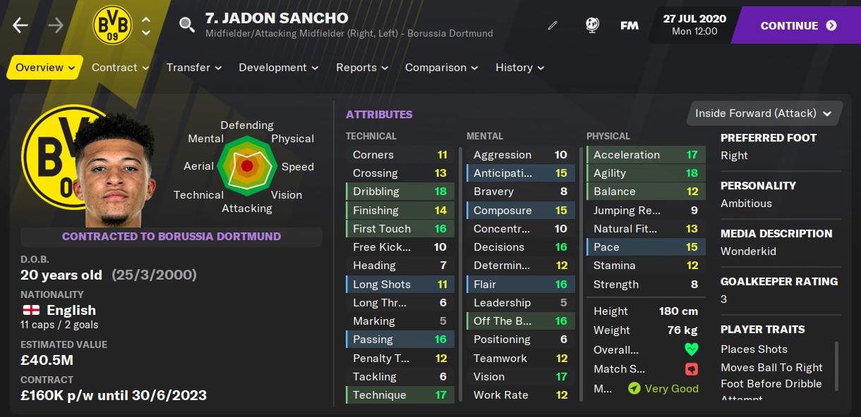 Jadon Sancho FM21