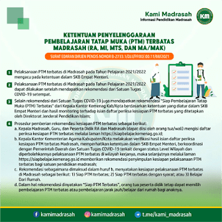  Menteri serta wajib mendapatkan rekomendasi dr gugus tugas covid Ketentuan PTM terbatas Di Madrasah Tahun 2021/2022 Saat PPKM Covid-19