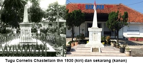 Asal usul nama kota Depok dari tanah partikelir hingga Kota Modern