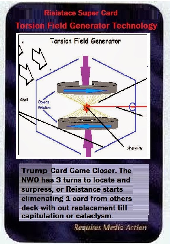Torsion Fields : Torsion Field Generator