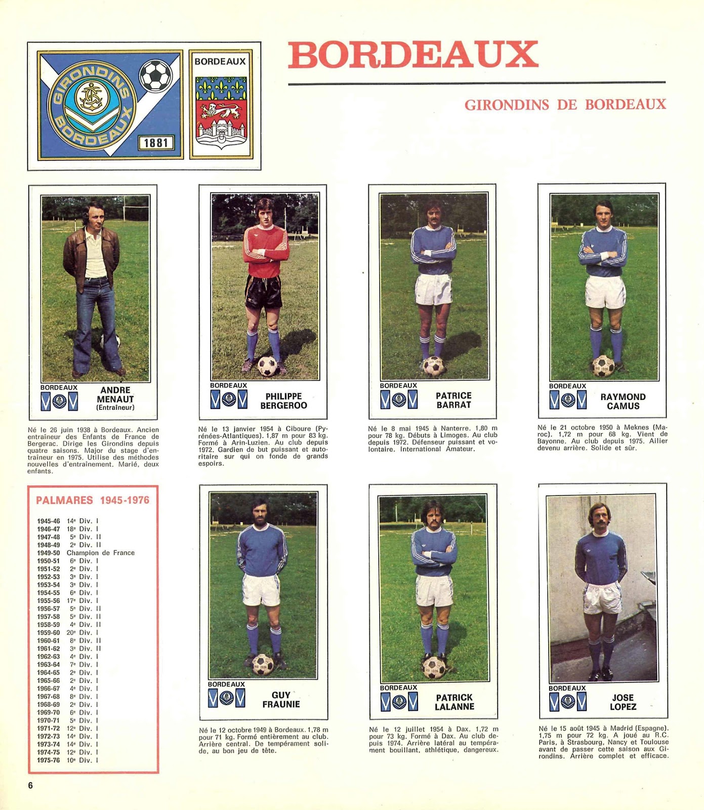 GIRONDINS de BORDEAUX 197677. By Panini. THE VINTAGE FOOTBALL CLUB