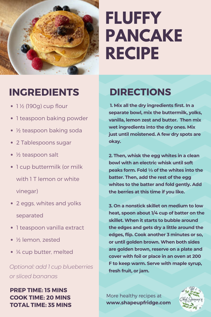 Fluffy Pancake Recipe: Recipes in the Quarantine
