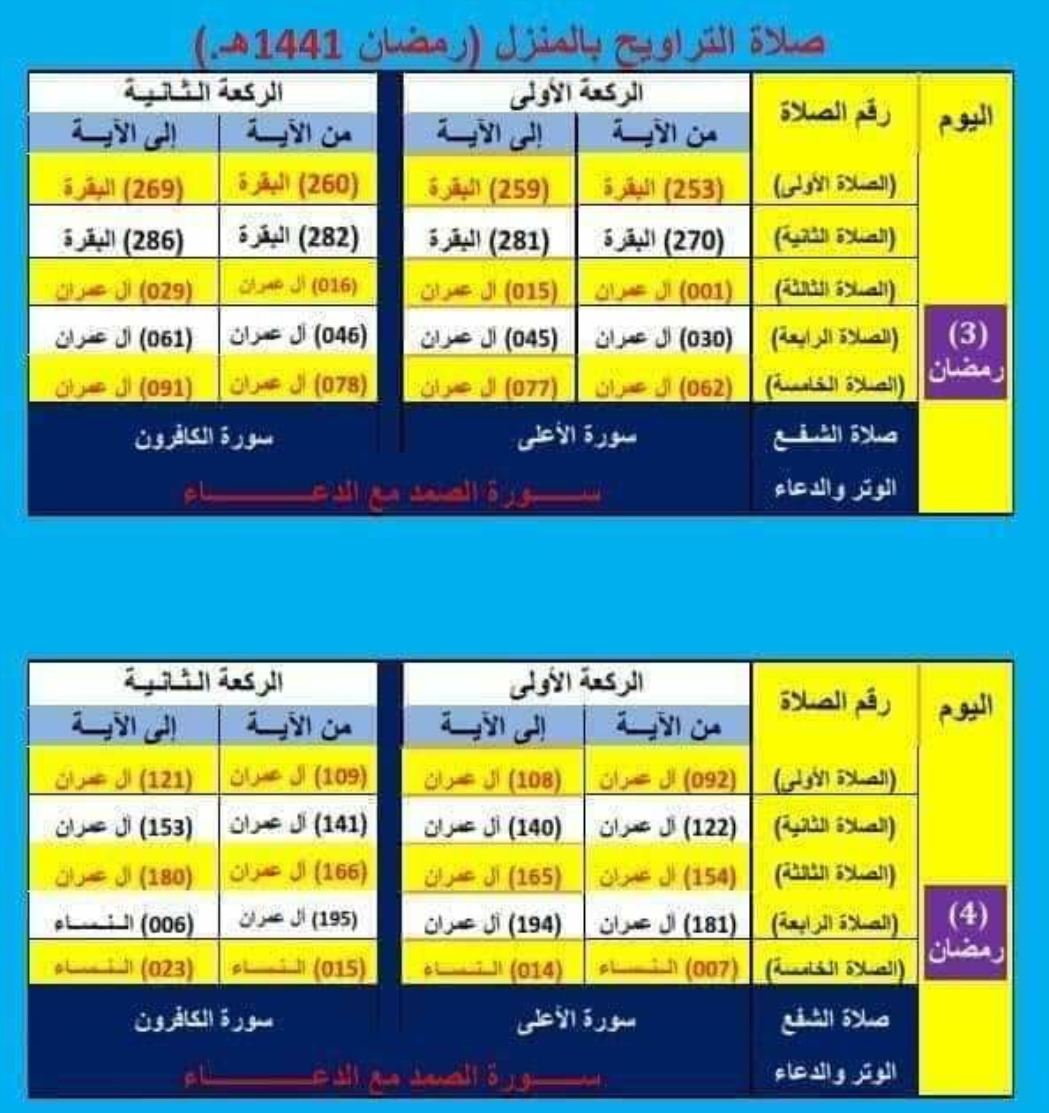 البارود منظمة البارود تحذر من أداء صلاة التراويح في المنازل منظمة ترازيوني