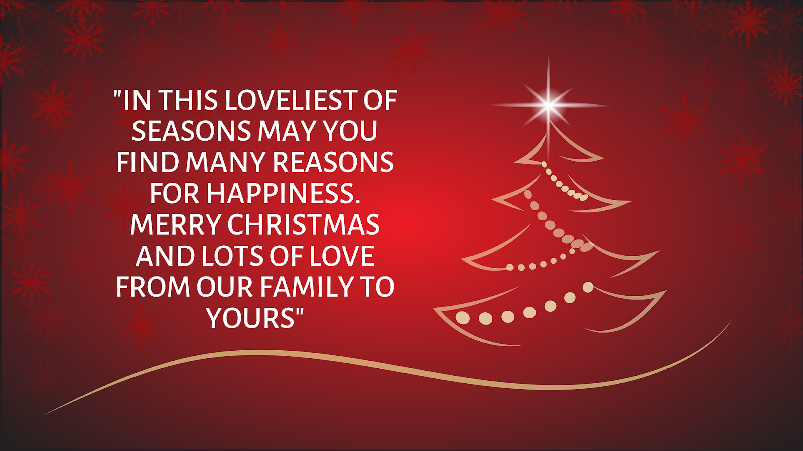 2019 Merry Christmas Wishes || Images || Pictures - Rahul Upmanyu