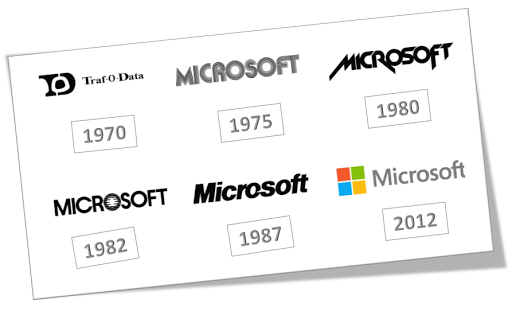 What does Microsoft Logo color Stands For ? ~ Facttubes.com