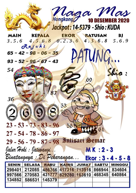 Prediksi Syair Hk 11 Desember 2020 Keraton4d