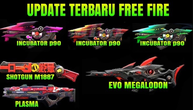 Scar Megalodon Ff Yuk Cari Tahu Detailnya Area Tekno